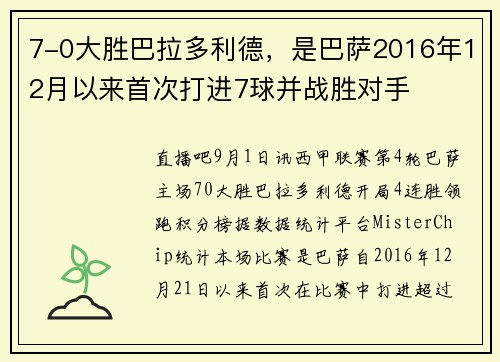 7-0大胜巴拉多利德，是巴萨2016年12月以来首次打进7球并战胜对手